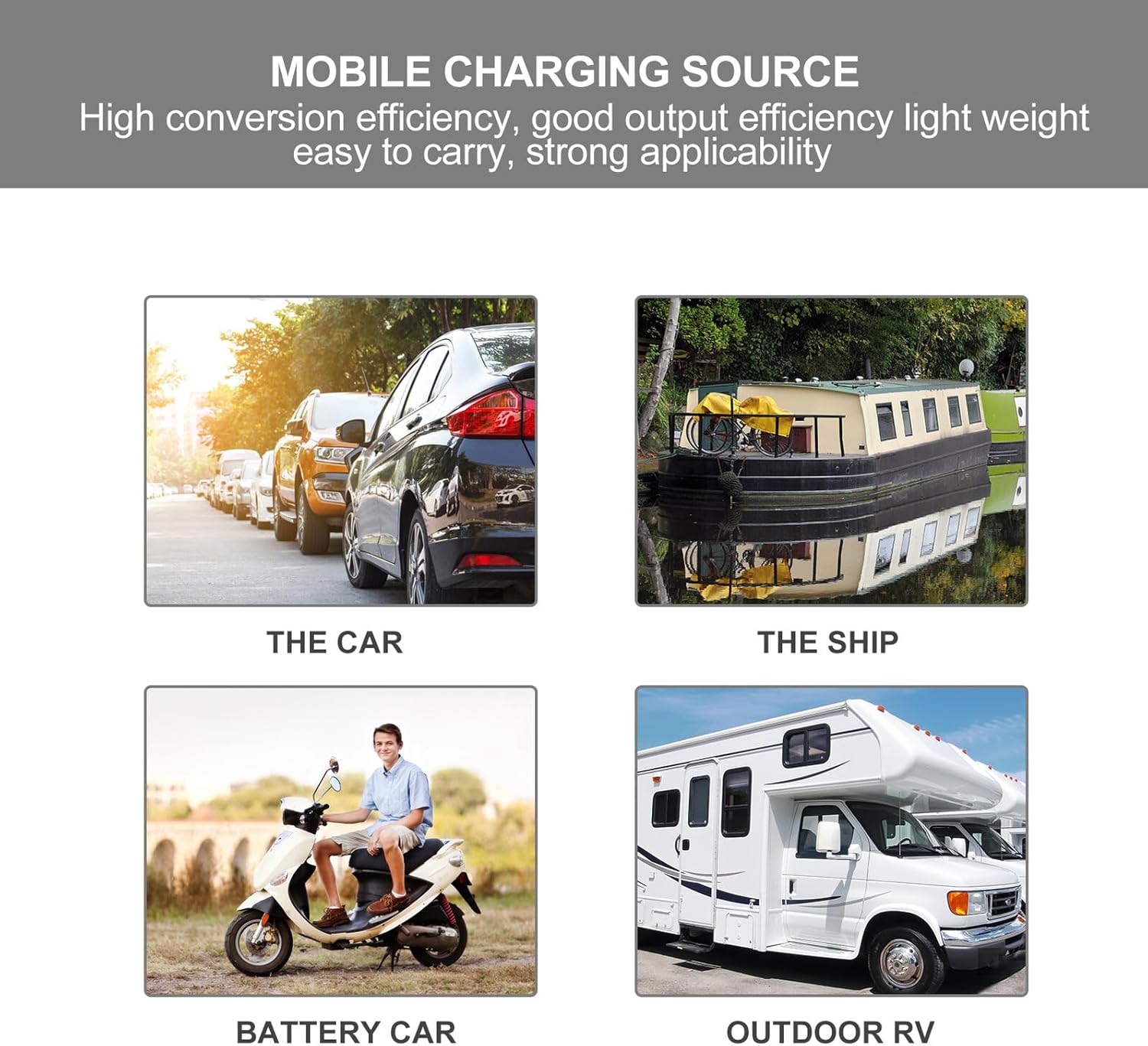 Unomor 25w Monocrystalline Panel Charger with 30a Controller, Portable Outdoor Power Charging Equipment for Emergency Use