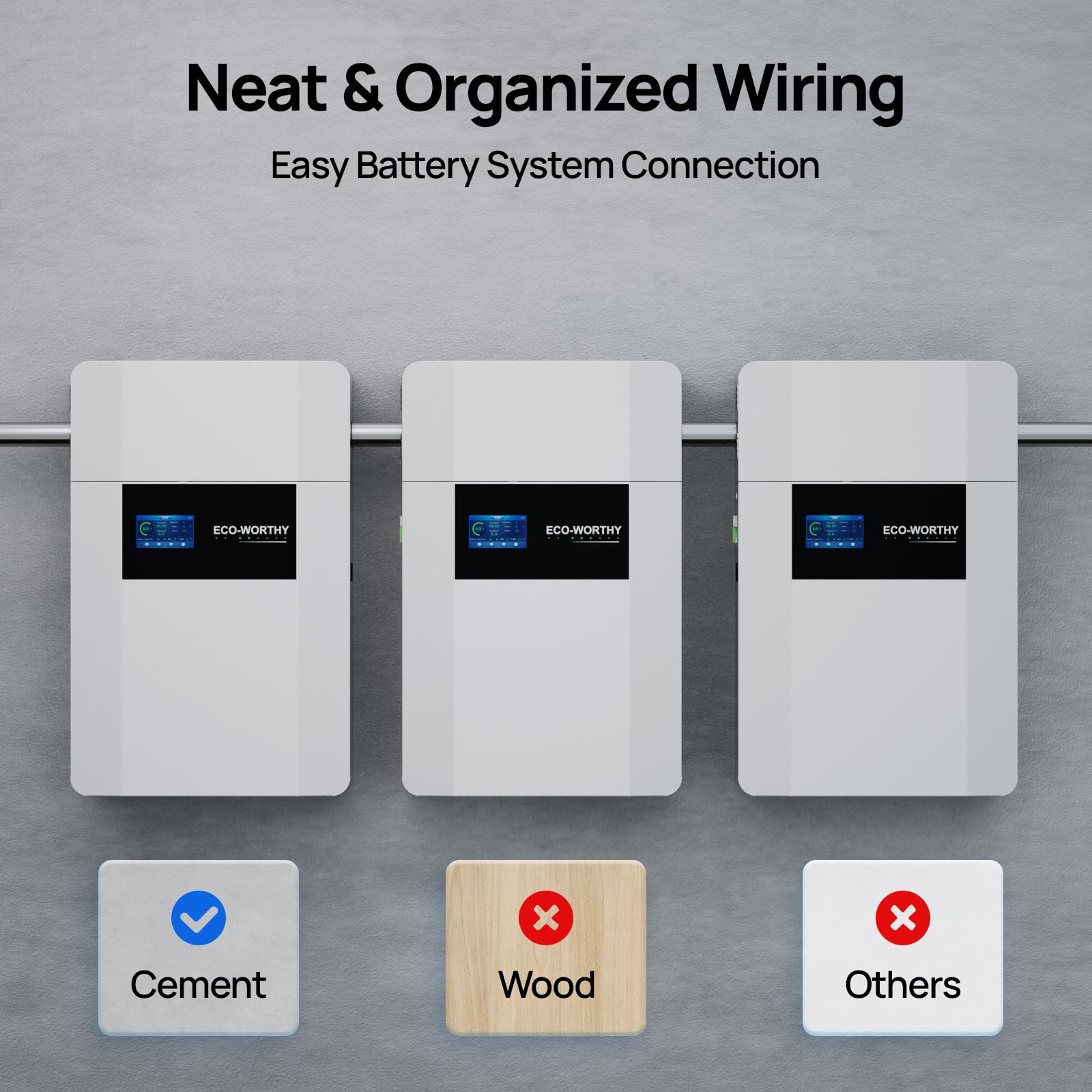 ECO-WORTHY 4 pilas Bluetooth LiFePO4 de 48 V 100 Ah para montaje en pared