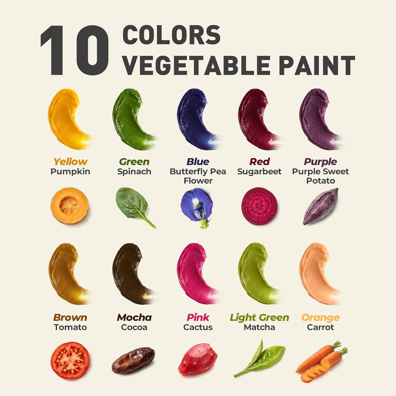 Jar Melo Washable Finger Paints Powder for Toddlers, Safe Paints for Baby's Hand and Feet, Non-Toxic Preschool Art and Craft Supplies, 10 Colors
