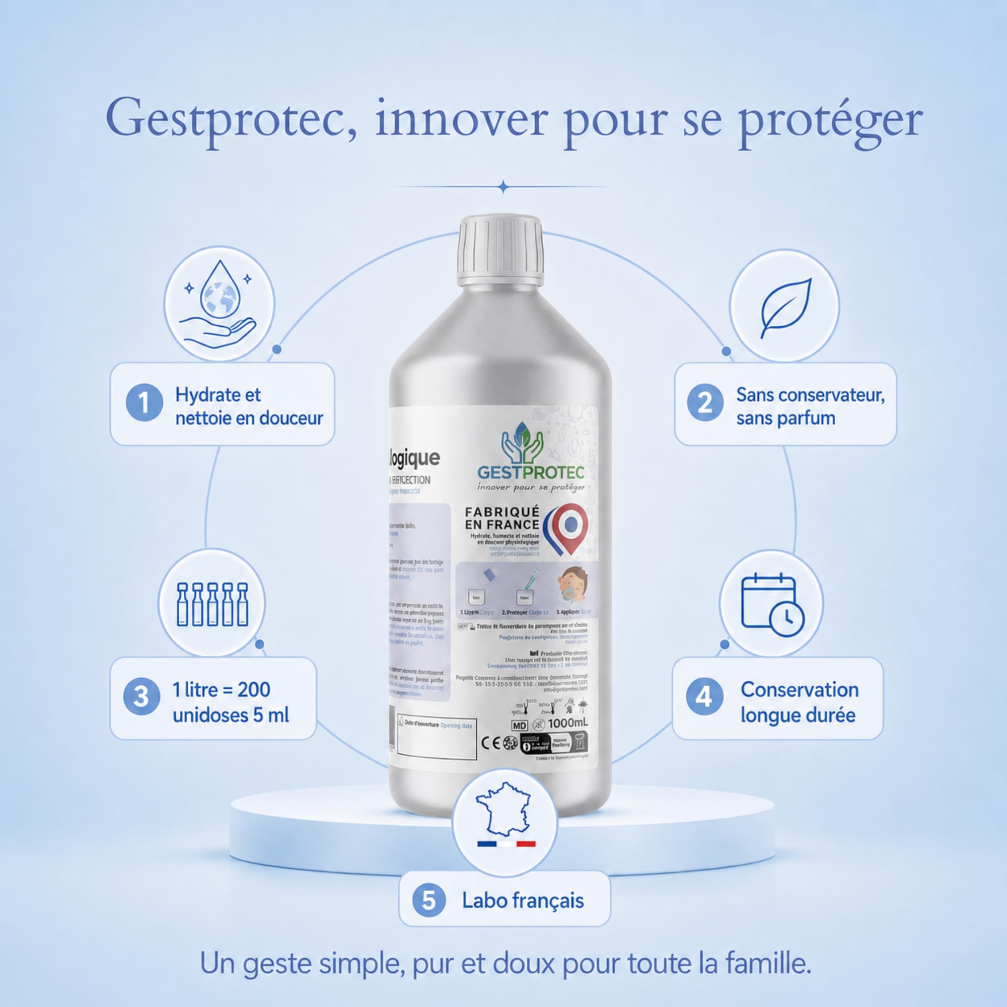 Sérum Physiologique Bouteille 1L x12 – Grand Format – Labo Français | Lot 12x1L – stock longue durée – solution saline 0,9% NaCl – eau purifiée – irrigation externe nez – labo français