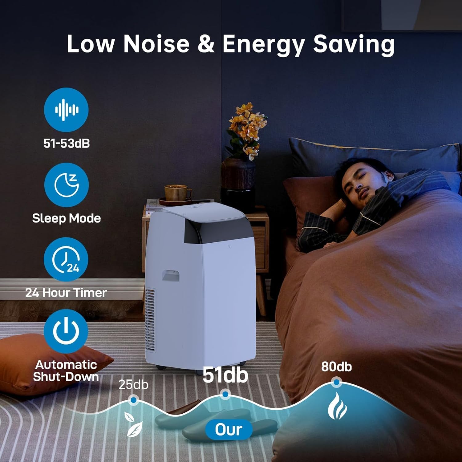 GarveeHome Condizionatore Portatile 12000 BTU 4in1 Funzionamento Silenzioso Display Digitale Telecomando Timer 24Ore Tubo Scarico Kit Finestra Raffreddamento fino 51m² Casa Ufficio (12000 BTU 4-in-1)