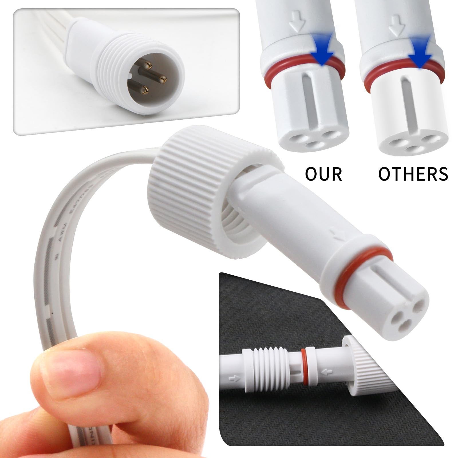 Cable de extensión para exteriores de 9.8 pies para luces Govee, cable divisor en Y impermeable IP68 de 3 pines, cable de alimentación de iluminación permanente para patio, jardín, techo, decoración