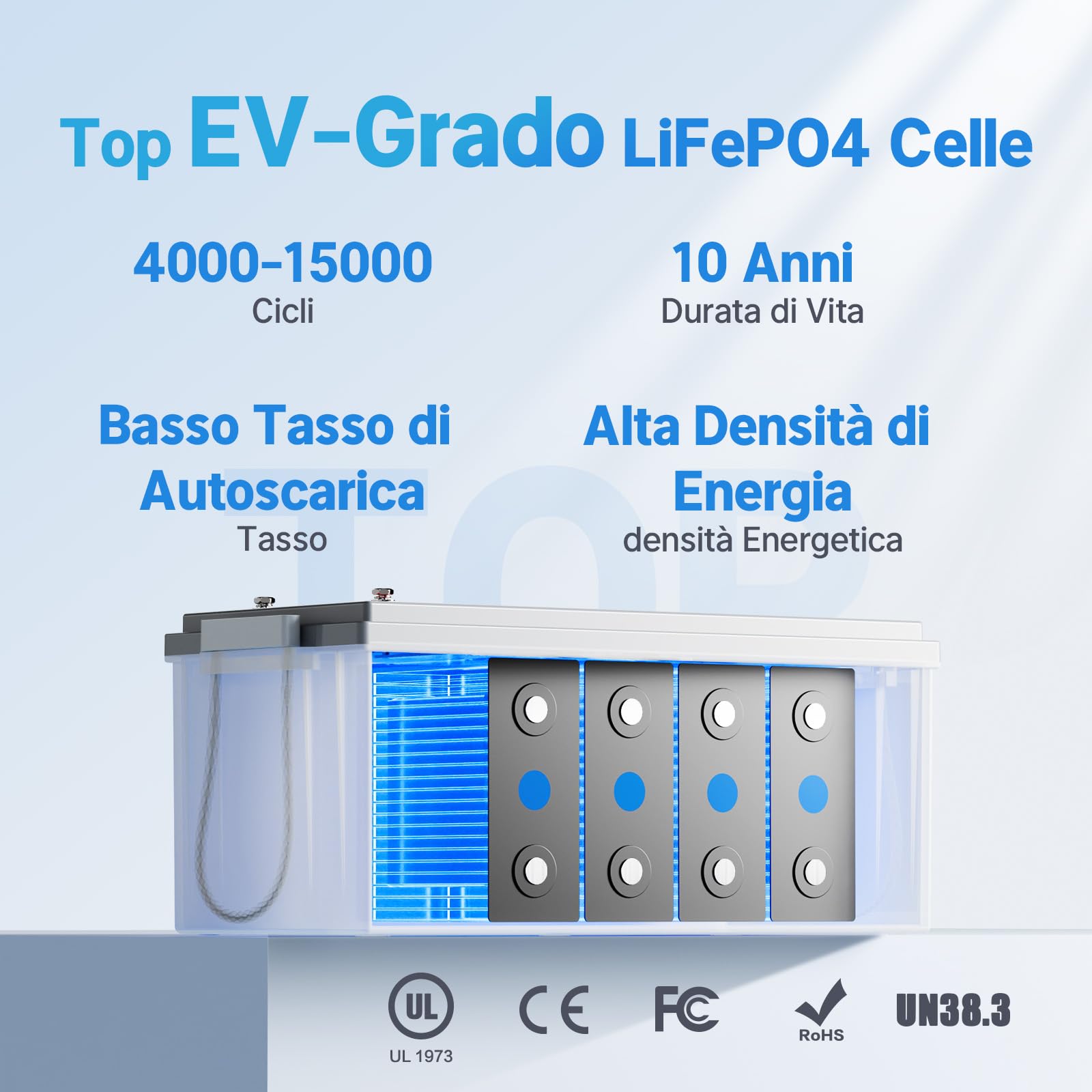 Redodo 12V 300Ah Batteria LiFePO4 con BMS 200A Batteria Litio 3840Wh 10 Anni di Vita 4000-15000 Cicli Profondi Espandibile 4P4S per Backup Casa Camper Barca Sistemi Solari Off-Grid