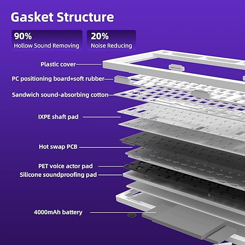 Miniatura 7 de ZORNHER ZH870 Teclado mecánico inalámbrico para juegos, 80% negro personalizado teclado de sonido cremoso con teclas topográficas negras iluminadas,