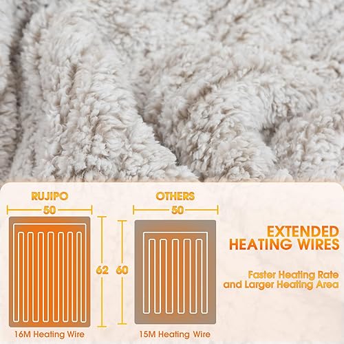 Miniatura 3 de RUJIPO Manta térmica de sherpa, manta eléctrica de 50 x 60 pulgadas, 10 niveles de calefacción y 5 opciones de apagado automático y manta de