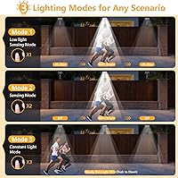 Vista 6 de Luces solares con clip para exteriores con sensor de movimiento, luces solares giratorias de 360° y ajustables verticalmente con 92 LED