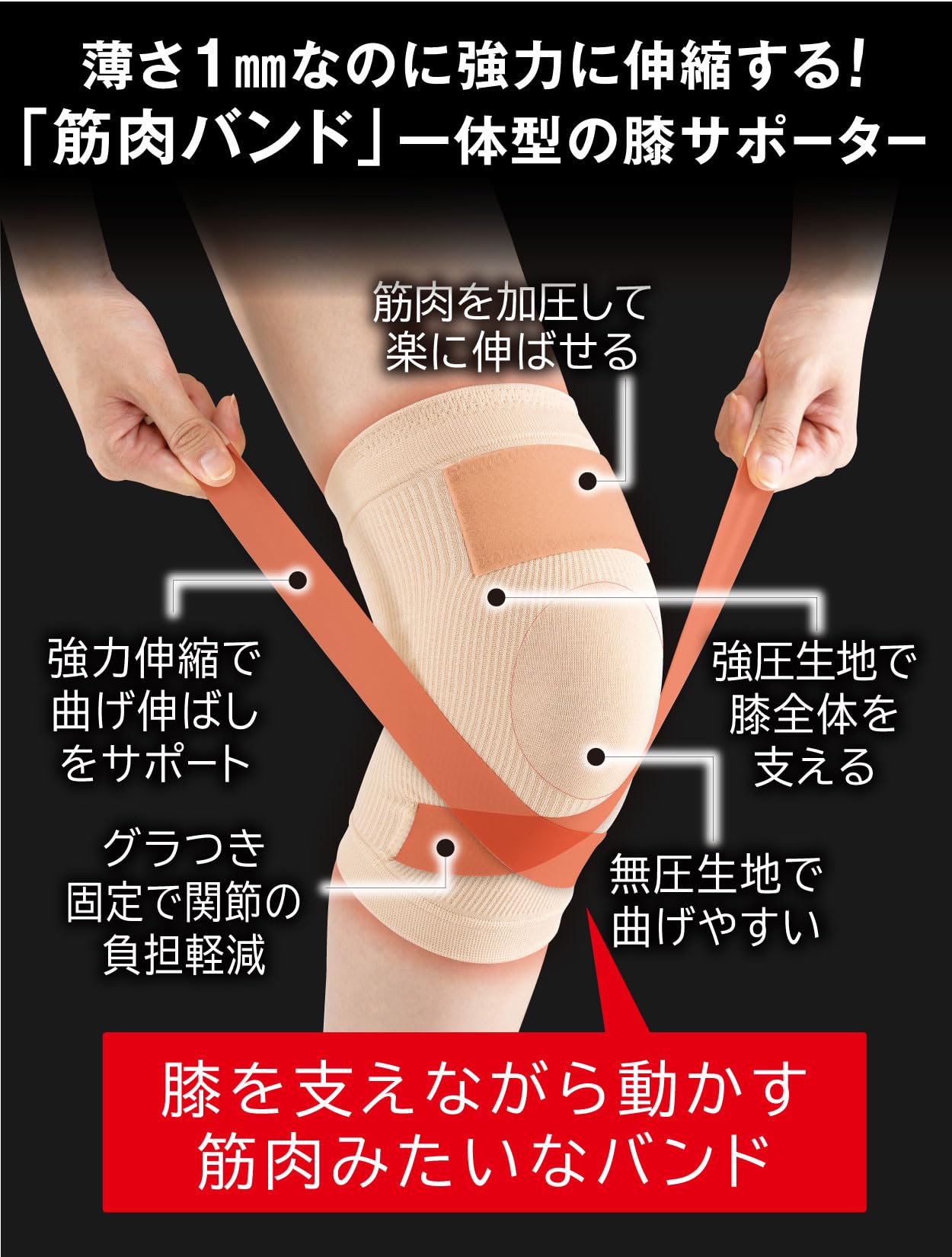 Amazon.co.jp: 薄手でひざを支える [膝らく筋肉バンドサポーター] 左右