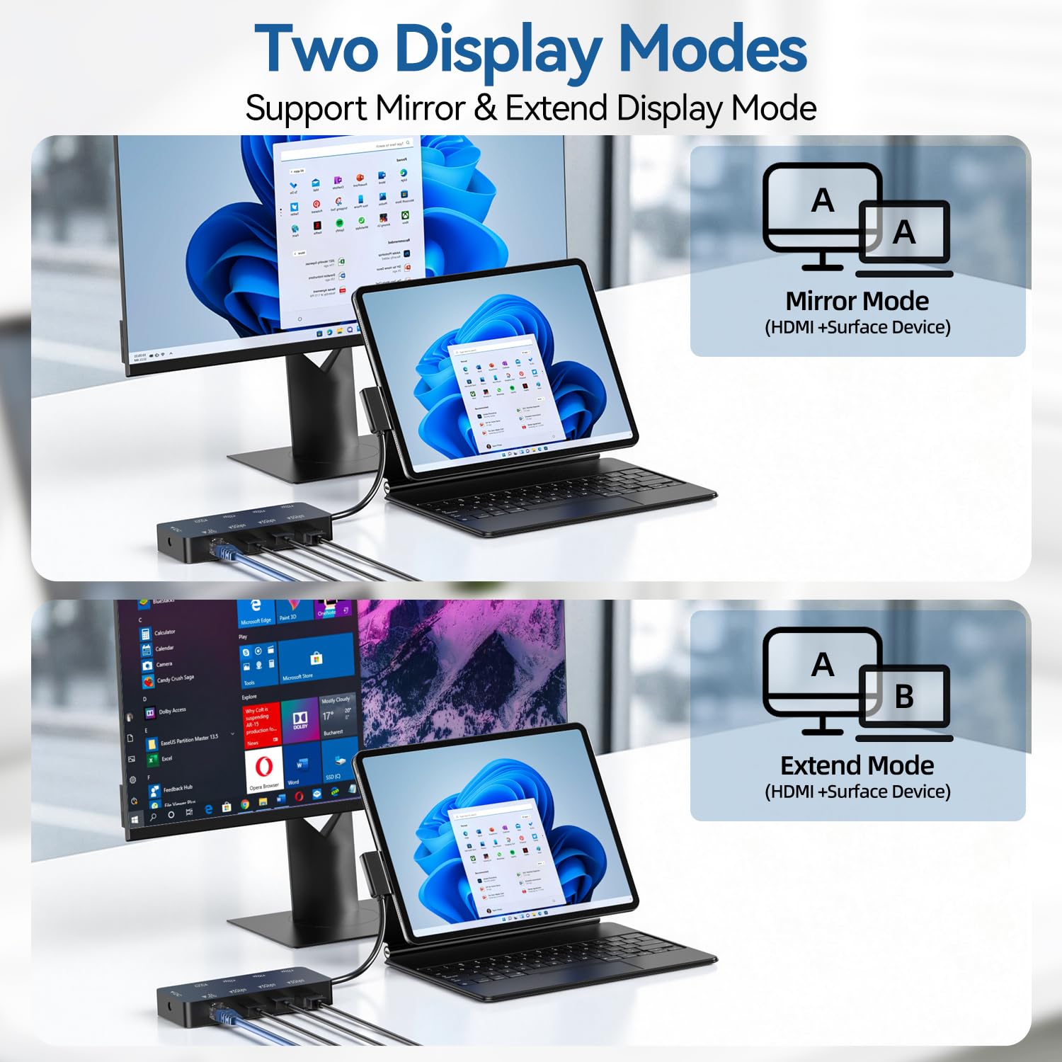 Surface Docking Station, Surface Pro Dock 10-in-1 con HDMI 4K a 60Hz, Gigabit RJ45 Ethernet, 3 USB 3.0, 2 USB-C, slot per schede SD/TF, dock di superficie magnetica per Surface Pro 11/10/9/8/X/7+