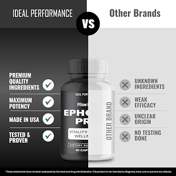 Pillow Potion Ephoric Pro Capsules, Official Ephoric Pro Advanced Blood Formula Supplement for Energy and Wellbeing Pills - Maximum Strength, PillowPotion EphoricPro Health Reviews (3 Pack)