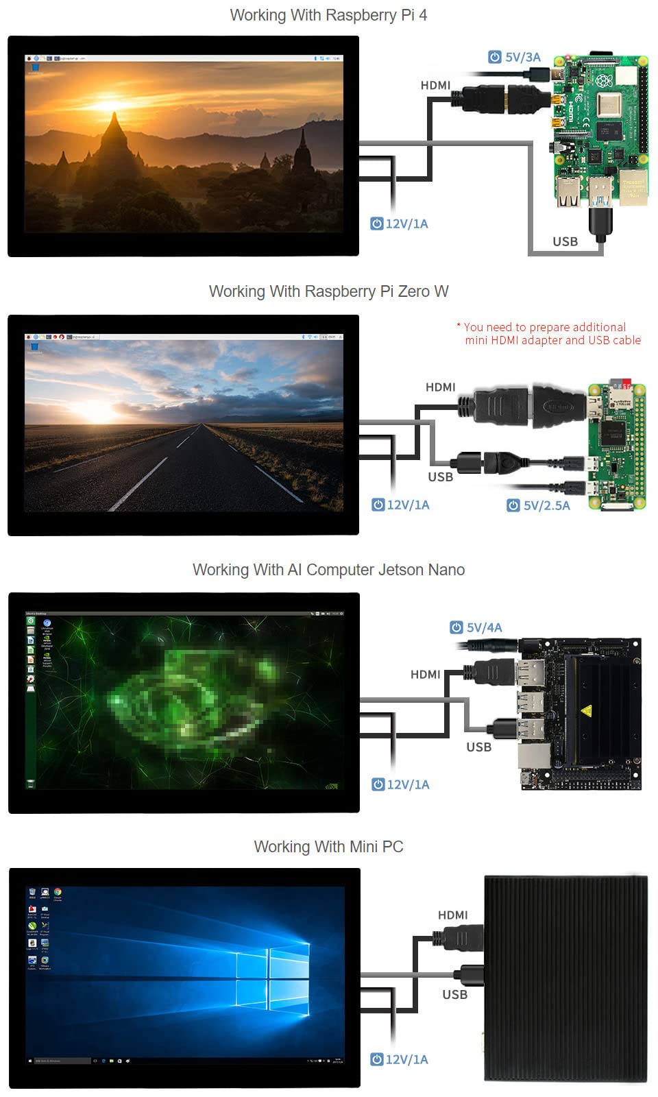 Amazon.com: waveshare 13.3inch Capacitive Touch Screen LCD