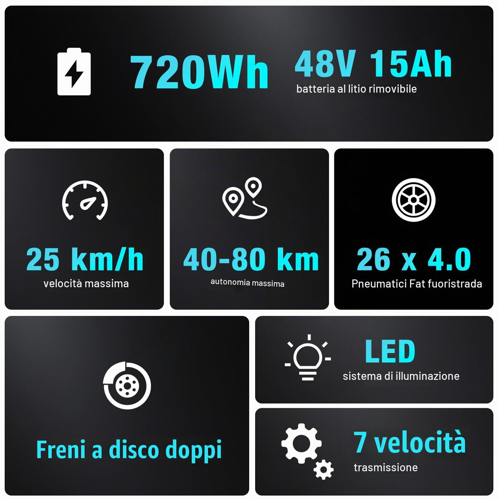 COLORWAY 26" Bicicletta elettrica per adulti, Mountain Bike, EBike con batteria rimovibile 36V 15Ah, display LCD, doppio freno a disco, sedili ammortizzanti, autonomia fino a 45-100 km.