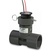 QS200 Series Ultrasonic Flow Sensor for Water, Schedule 80 PVC 1.5 inch Tee QS200-15