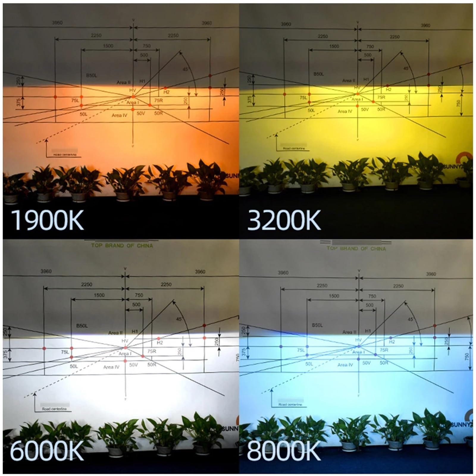Reflektor LED Do Reflektor Samochodowy Żarówki Przeciwmgielne