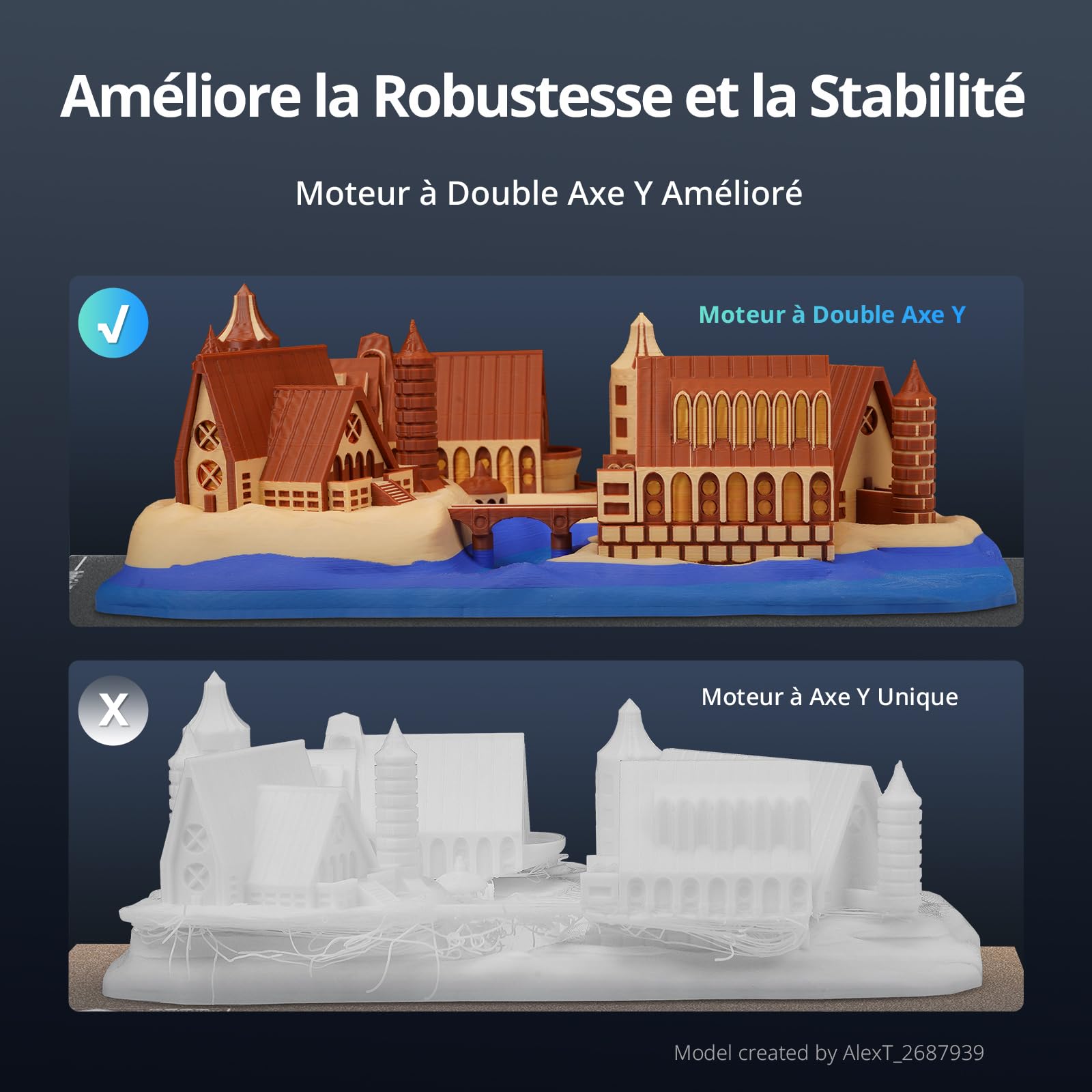 Anycubic Kobra 3 Max Imprimante 3D, Grande Taille Impression 420 * 420 * 500mm, 600 mm/s Impression Haute Vitesse, Auto-Nivellement LeviQ 3.0, pour Débutants et Experts