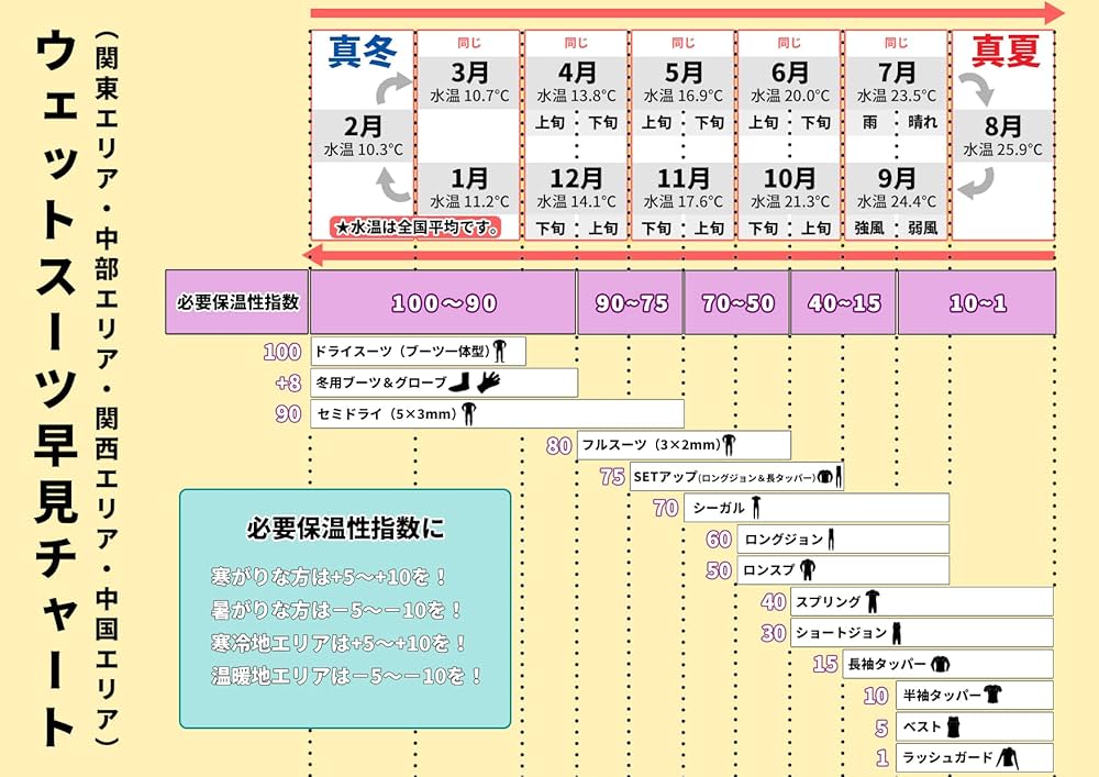 ✳️良品★ビラボン★スプリング★メンズL★高級超伸縮ジャージ★信頼の日本製 ✳️良品☆ビラボン☆スプリング☆既製L☆高級超伸縮ジャージ