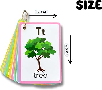 English Alphabets Flash Cards (Animated Images)