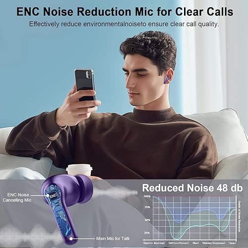 Miniatura 4 de Auriculares Bluetooth 5.4, auriculares inalámbricos 2026 3D-estéreo, 4 micrófonos ENC con cancelación de ruido, auriculares intrauditivos USB-C de