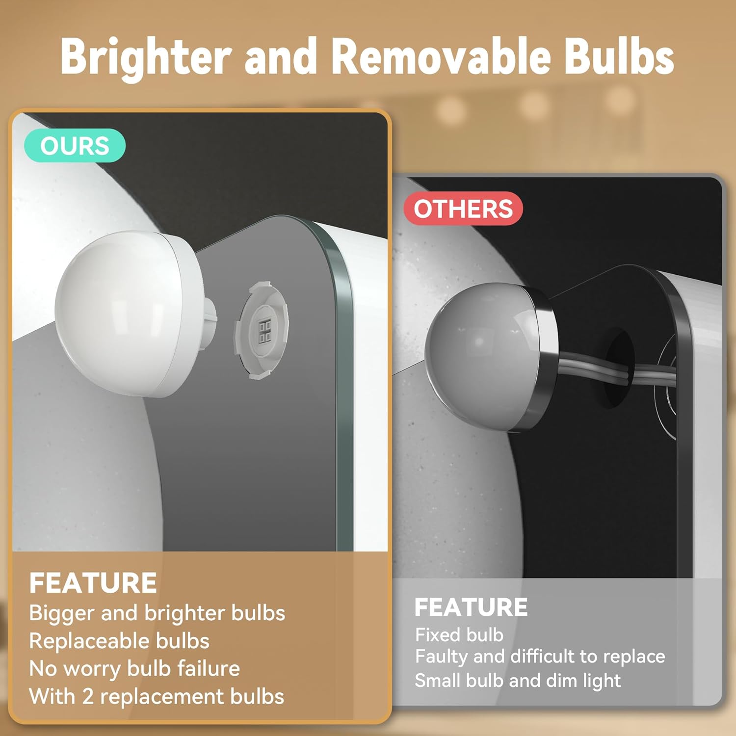 Hasipu LED Makeup Mirror with Bluetooth Speaker, 41" x 30" Makeup Mirror with Lights and Magnification, Hollywood Mirror with 3 Color Modes, LED Make up Mirror with USB & Type-C Charging