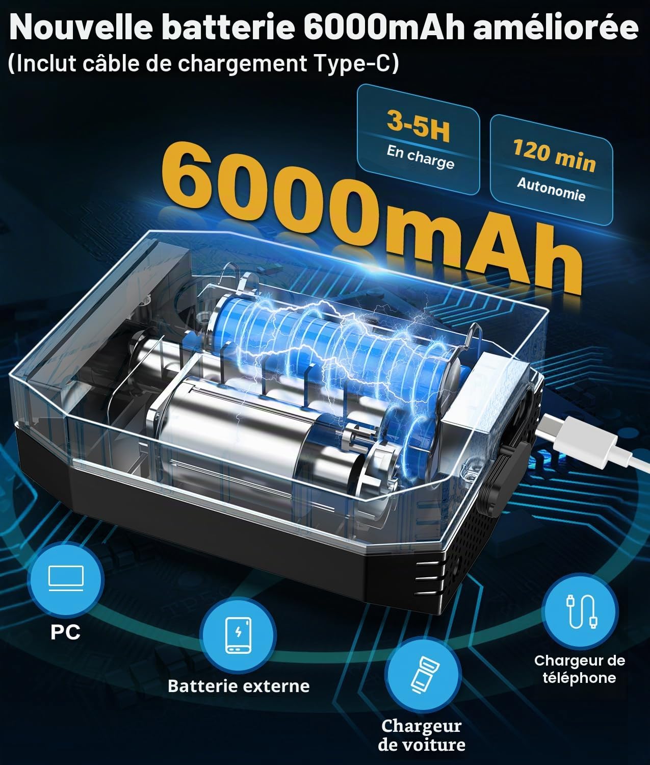 WADEO Douche Portable avec Seau Pliable 20L, Douche de Camping, Pompe Rechargeable 6000mAh, Lumière Intégrée, Étanche IPX8, 5 Modes Pression, Pompe Douche Idéale Randonnée, Voyage, Animaux