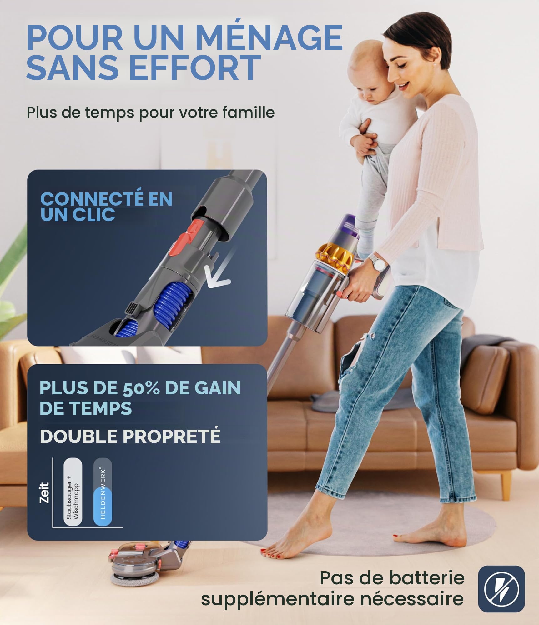 HELDENWERK Ensemble de nettoyage pour aspirateur Dyson V6, accessoires Dyson Ensemble de nettoyage, balai électrique avec réservoir d'eau, réservoir de remplissage et 8 serpillières lavables