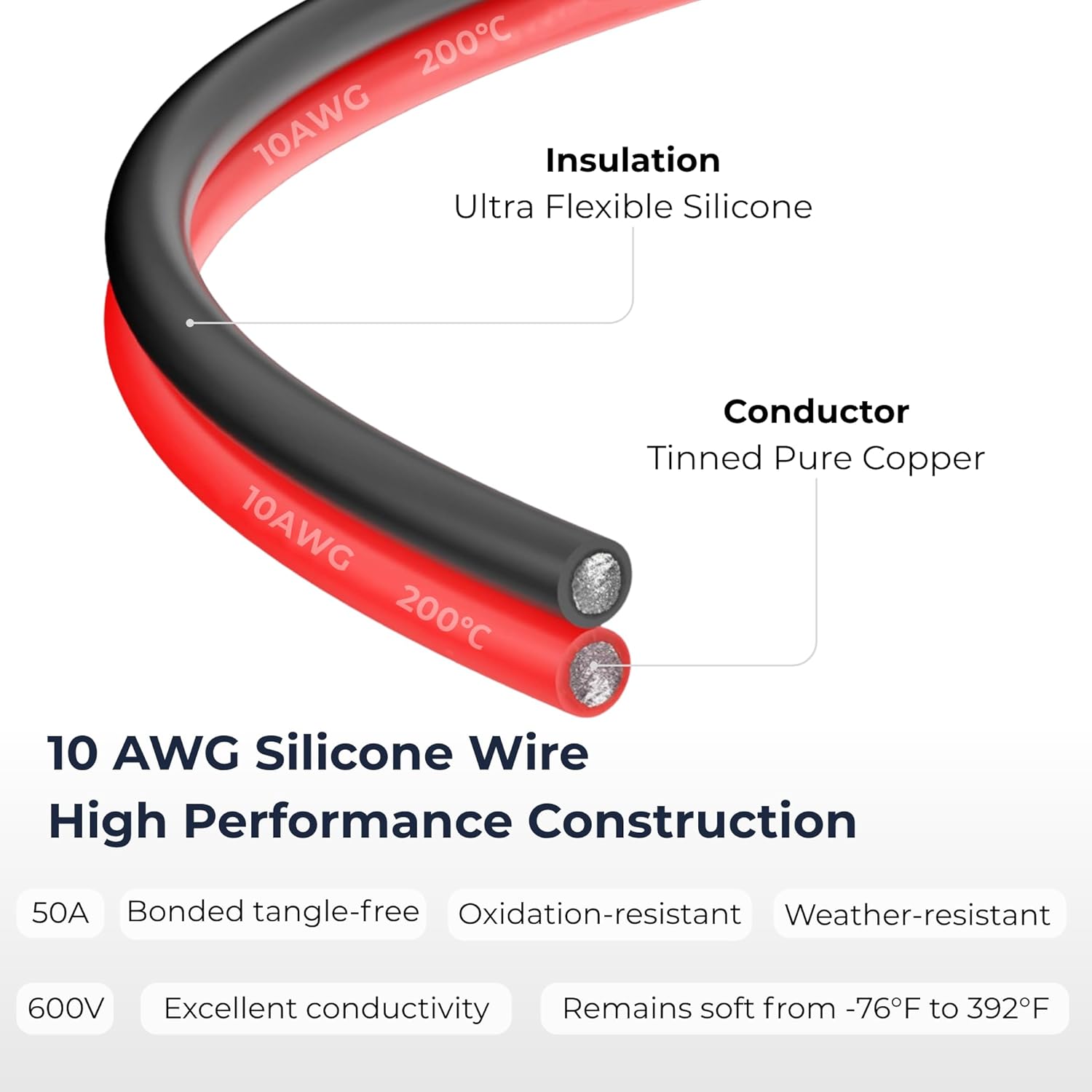 XT60i to O Ring Terminal Cable, 15FT 10AWG Silicone Wire Battery Cable for Inverters Solar Generators & Portable Power Stations