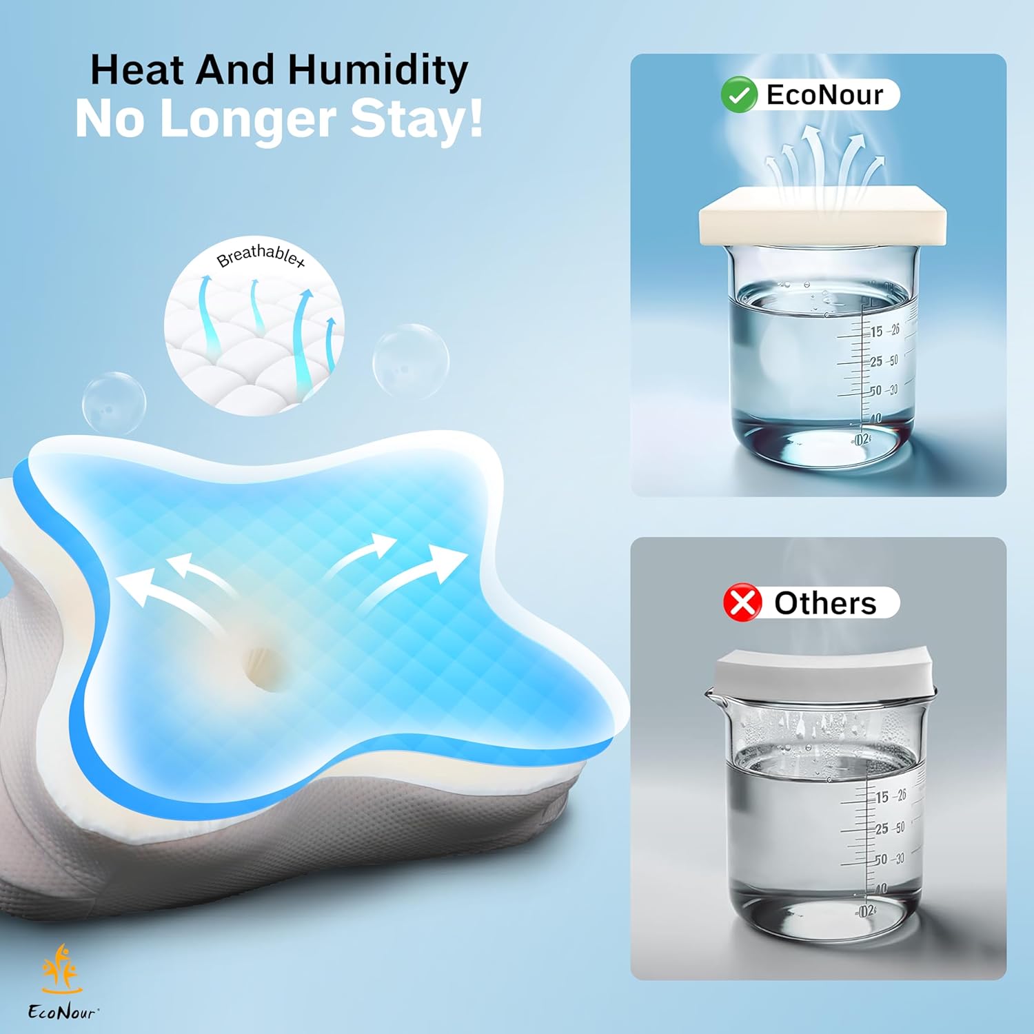 EcoNour Cervical Neck Pillow for Sleeping | Ergonomic Memory Foam Pillows for Neck and Shoulder Pain | Contour Pillow for Side Sleeper Pillow | Orthopedic Neck Support Pillow | Stomach Sleeping Pillow - Image 6