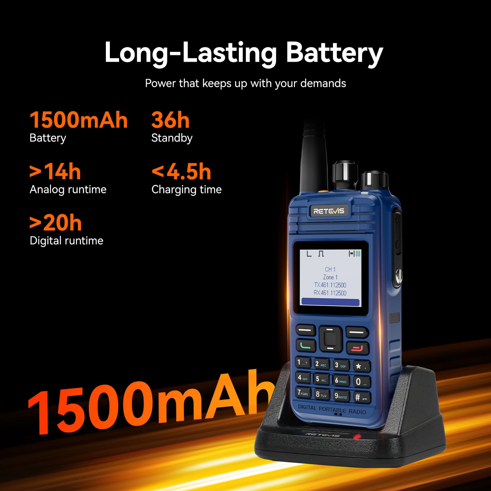 Retevis MateTalk E2 Radiotelefon Przeciwwybuchowy, Wodoodporny IP68, Radiotelefon DMR, 1500 mAh, Alarm Awaryjny, Komunikacja AES256, Krótkofalówki Atex dla Zakładów Chemicznych (Niebieski, 1 Szt.)