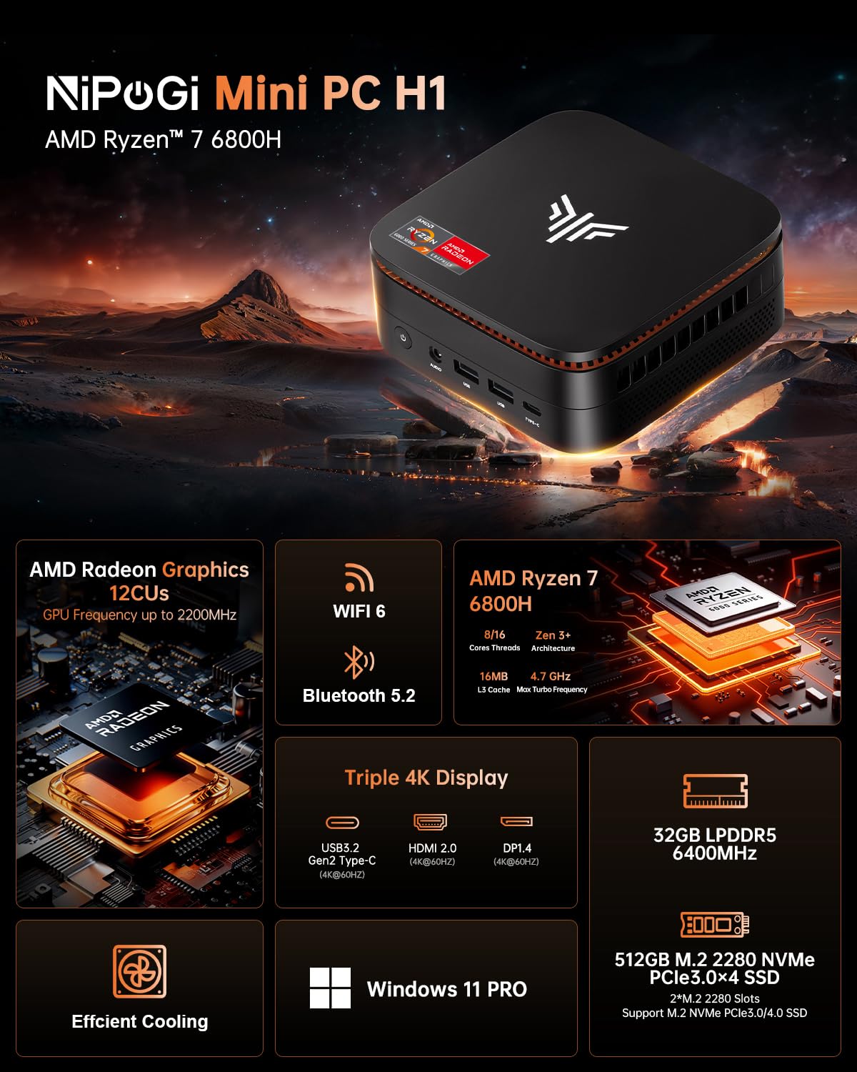 NiPoGi Hyper H1 Mini PC W-11 PRO avec Ryzen 7 6800H Max 4,7 GHz, 8C/16T, 32 Go LPDDR5 6400 MHz/512 Go M.2 NVMe SSD, PC de bureau 4K triple écran (DP2.0+HDMI 2.0+Type-C)/WiFi 6/BT 5.2/VESA pris en