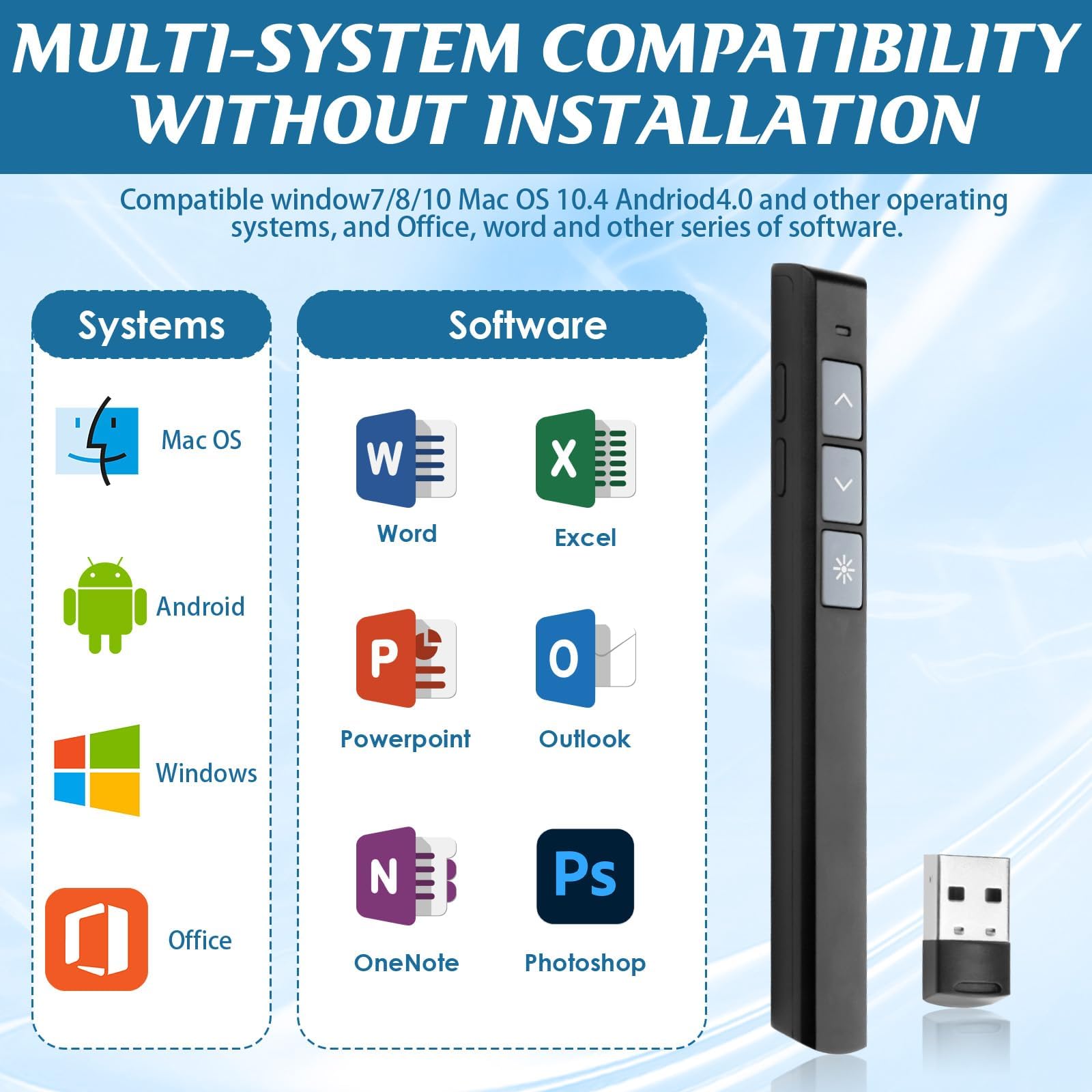 Pointeur du Présentateur sans Fil 2.4 GHz Clicker Powerpoint pour Enseignement Bureau
