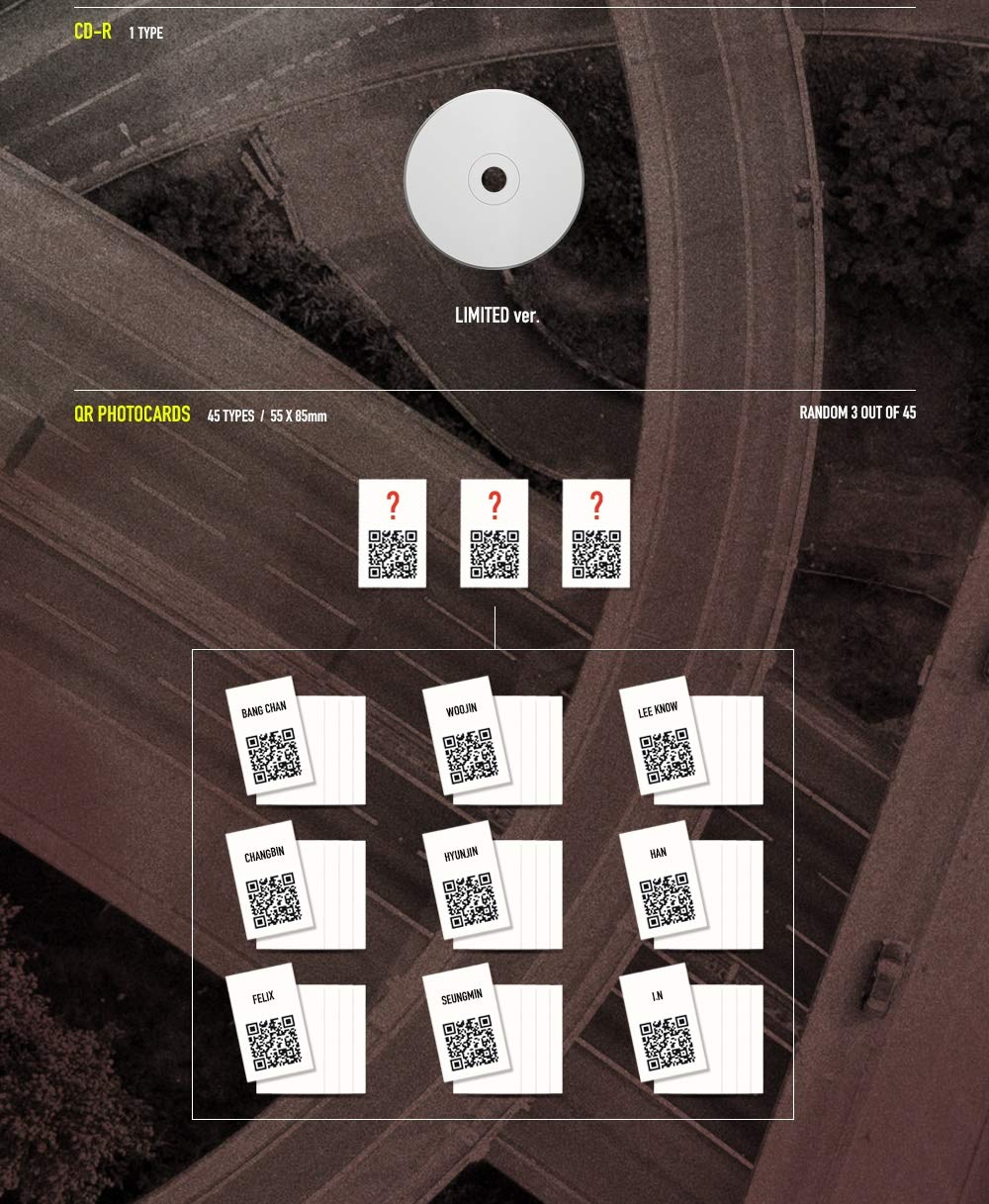 Stray Kids - Clé 1: MIROH [Limited ver.] (Mini álbum) CD + álbum