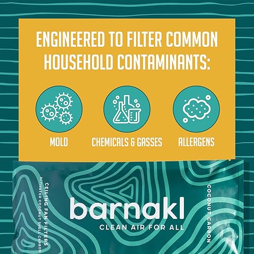 Miniatura 5 de Filtros de ventilador de techo  Filtros de hoja de ventilador de techo de carbón activado para contaminantes domésticos comunes  Ajuste universal