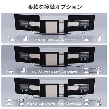Amazon.co.jp: LGGST S6 トリプルモニター ポータブルモニター
