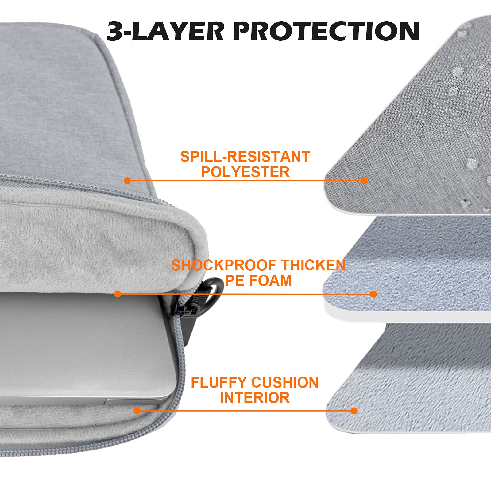 RAINYEAR Funda Maletín Bandolera para Portátil Compatible con MacBook Air Pro Chromebook Surface Bolsillos Bolsa con Correa Ajustable y Asa