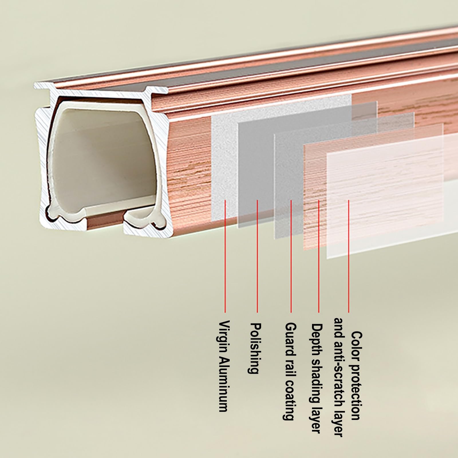 Karnisz sufitowy z podwójną szyną - solidna aluminiowa szyna do zasłon do przegród pokojowych, łatwa w instalacji, 5 opcji kolorów (tytan) - idealna do wystroju salonu i sypialni