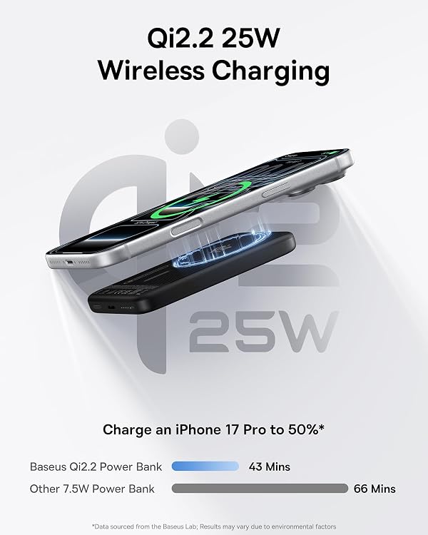 Baseus Picogo Air AM71 Ultra Slim 10000mAh Qi2.2 25W Wireless Power Bank by Baseus - Used condition - Image 2
