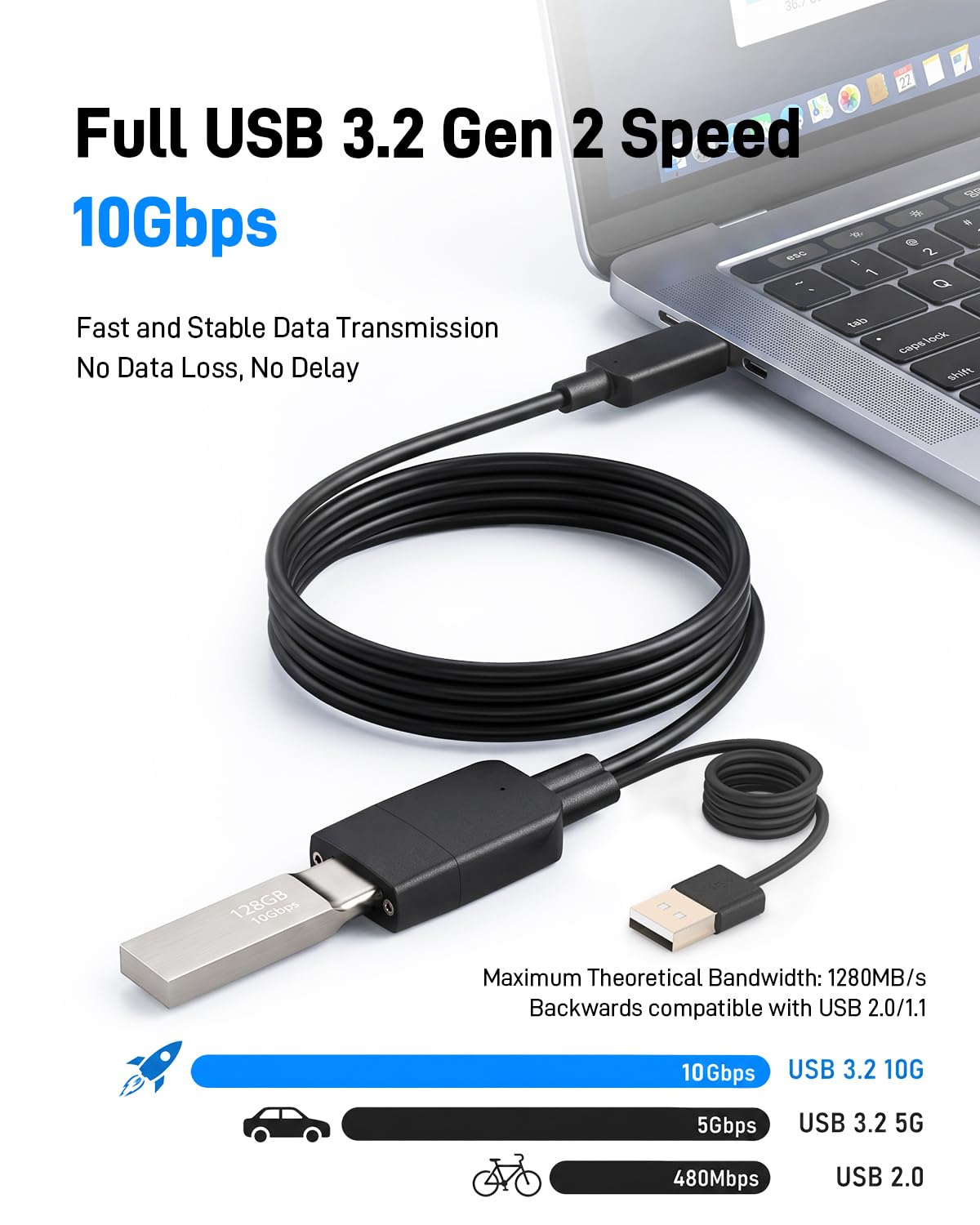 Cable de extensión USB 3.2 USB-A de fibra óptica de 10 Gbps de