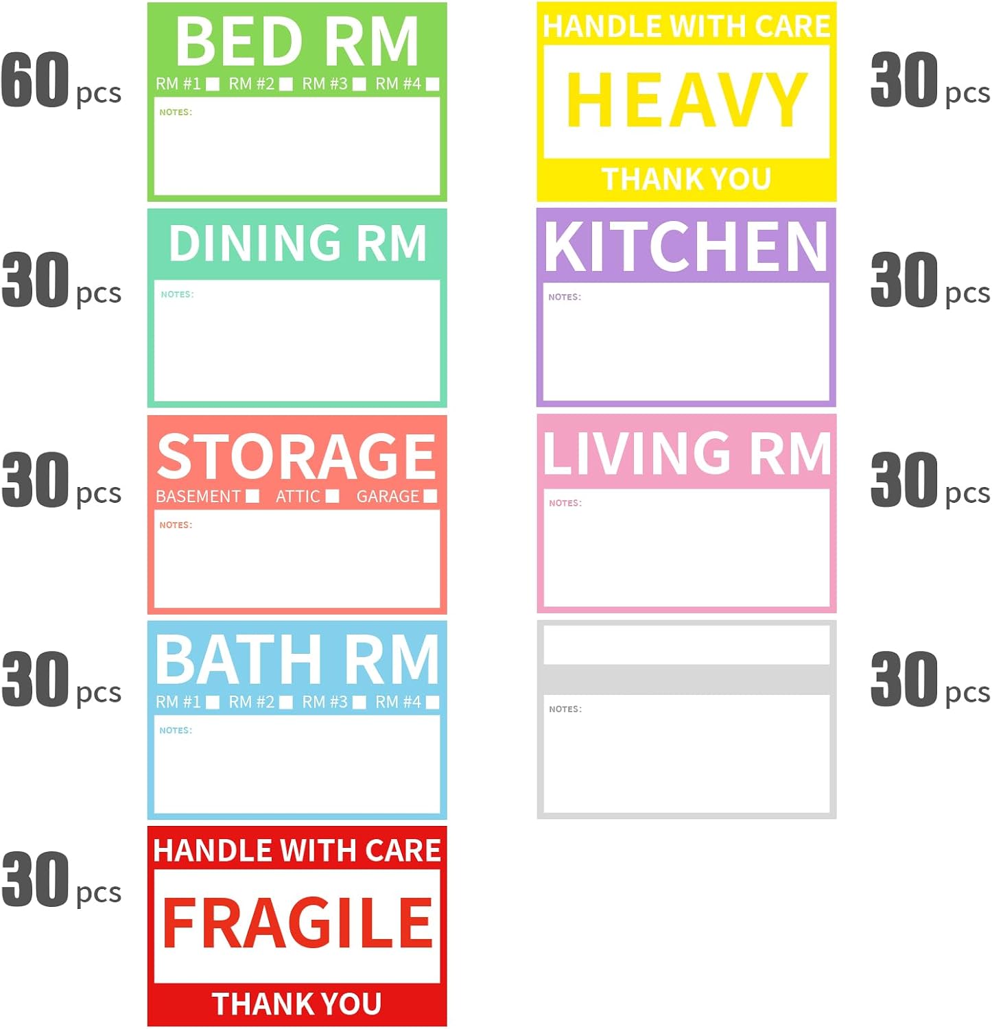 Ououstate 300 PCS 3” x 2’’ Removable Moving Packing Labels for Box Sticker image 3