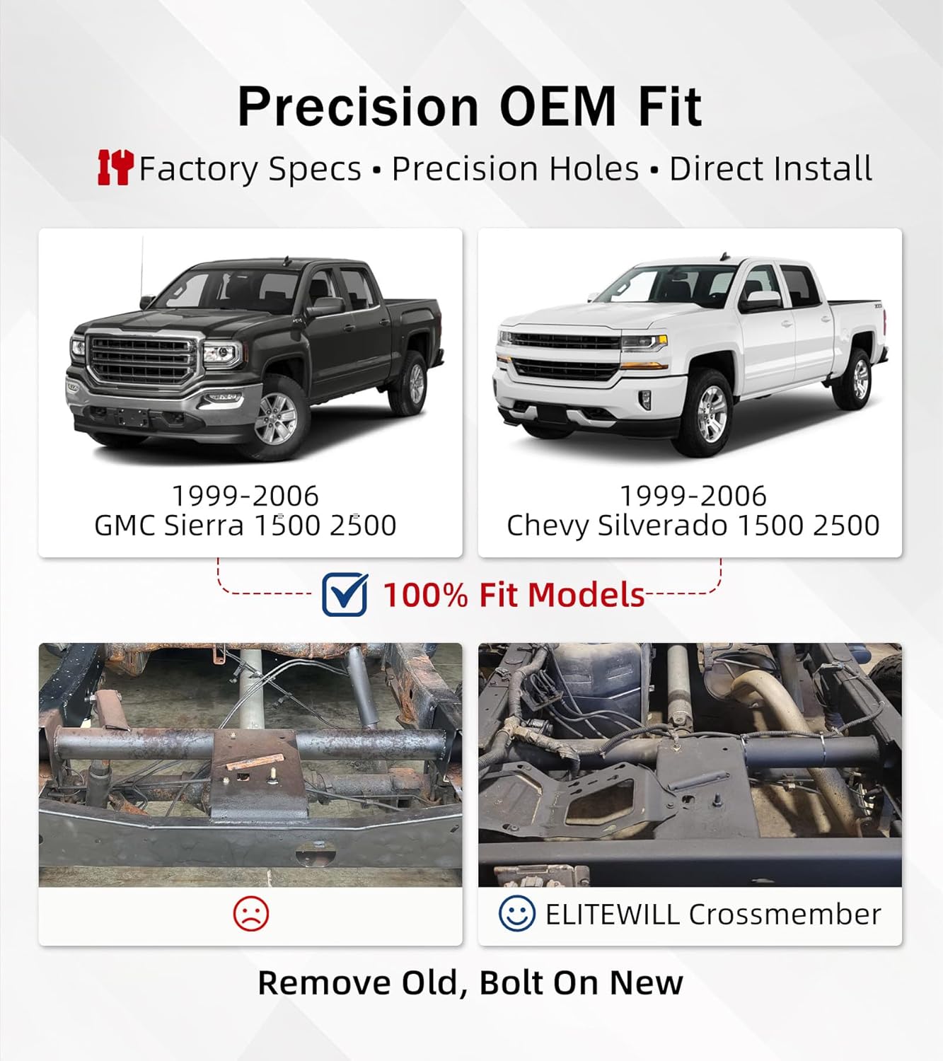 ELITEWILL Front Fuel Tank Support Crossmember/Rear Tank Support Crossmember/Rear Shock Crossmember 3Pcs Kit Fit for 1999-2006 Chevrolet Silverado GMC Sierra 1500 2500