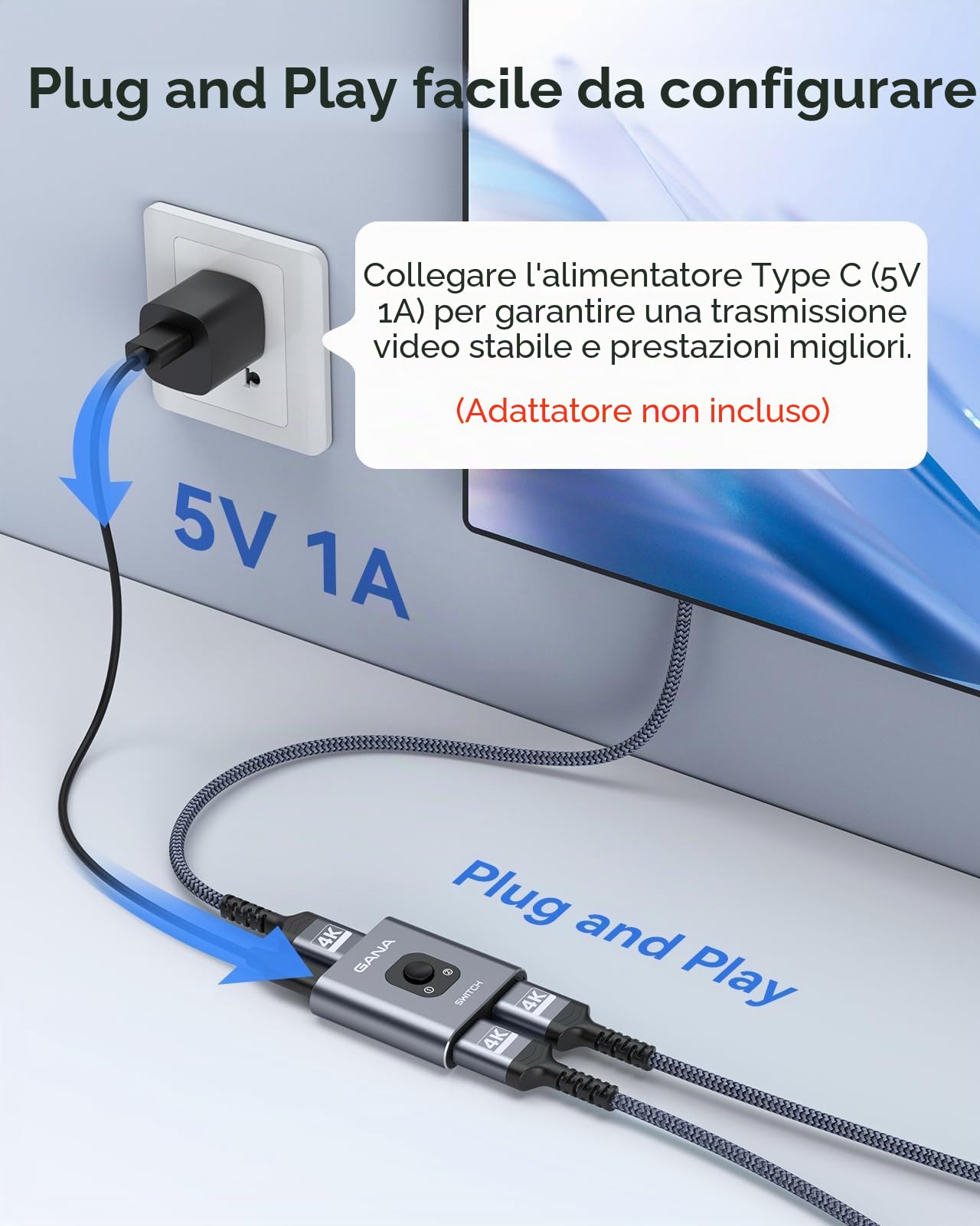 GANA Switch HDMI Splitter - Sdoppiatore HDMI 4K Switch Bidirezionale -2 Ingresso a 1 Uscita o 1 in a 2 out- Alluminio Commutatore Supporta 4K 3D 1080P per TV, Fire stick, Xbox, PS3 PS4 PS5