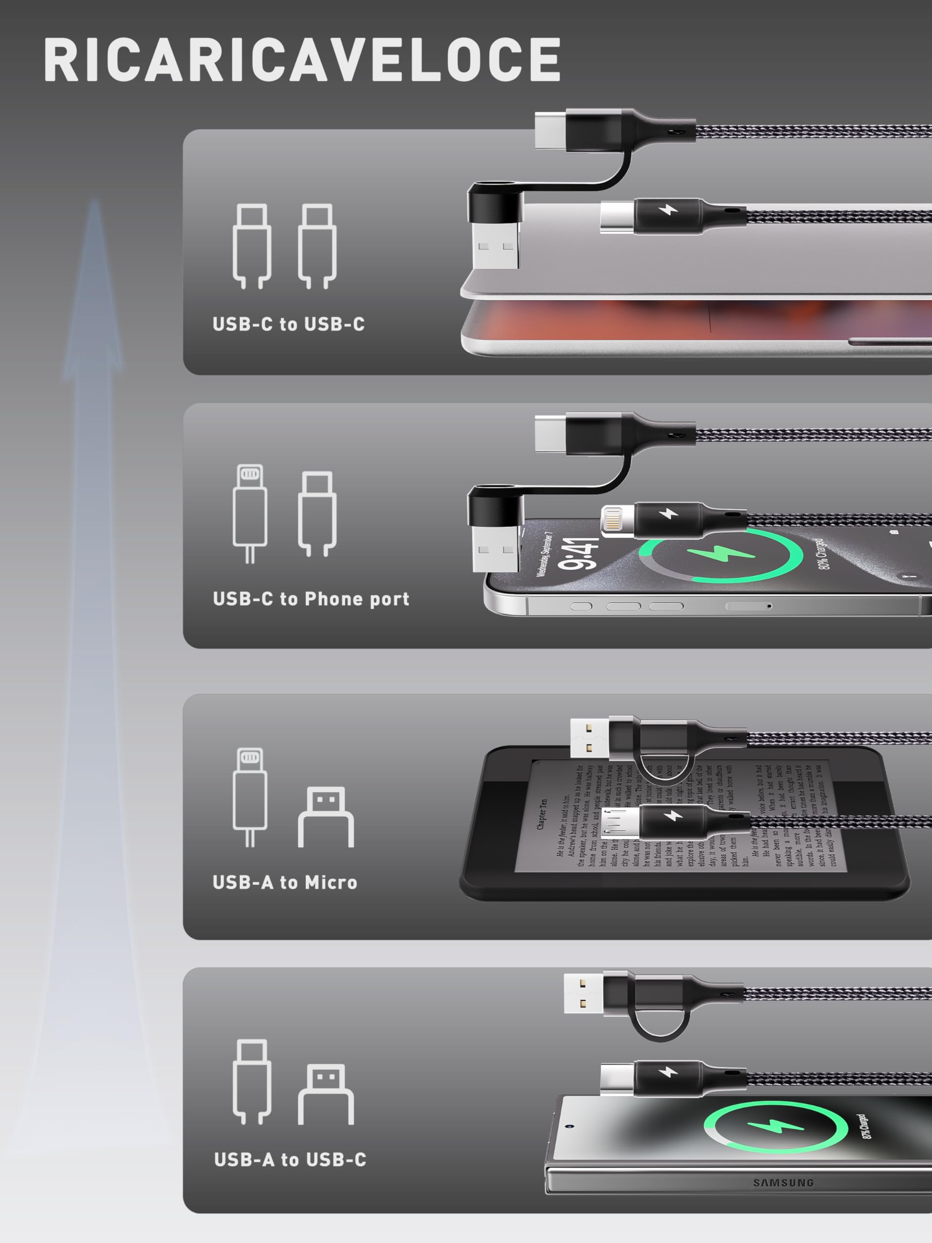 tigratigro Multi Cavo di Ricarica, 4 in 1 Multiplo Cavo USB 1.8M, Nylon Intrecciato Cavetto USB A/C a Light-ning/Tipo C/Micro per iPhone/Galaxy/Android/Tablet