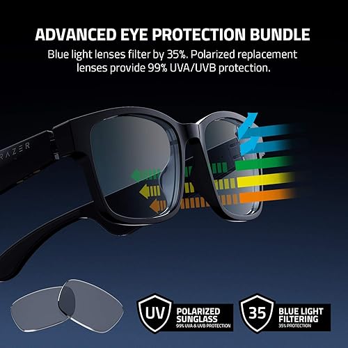 Miniatura 2 de Razer Anzu - Lentes inteligentes filtro de luz azul y lentes de sol polarizadas - Audio de baja latencia - Micrófono y altavoces integrados -
