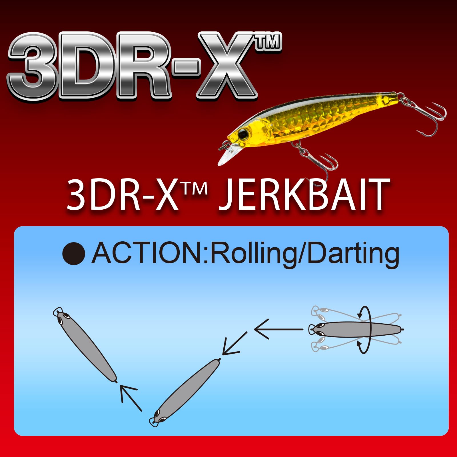 Yo-Zuri 3DR-X Jerkbait 80SP