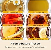 Vista 4 de CUCKOO Electric Tea Kettle with Infuser, Glass Electric Kettle with Multi-Temperature Control, Easy to Read LED Lights, 1.7 Liter Capacity Tea Maker