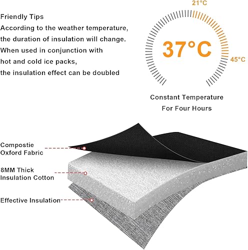 Miniatura 5 de Accmor Bolsa enfriadora de leche materna con bolsa de hielo, bolsas enfriadoras para biberones, bolsas aisladas para enfriar botellas sobre la