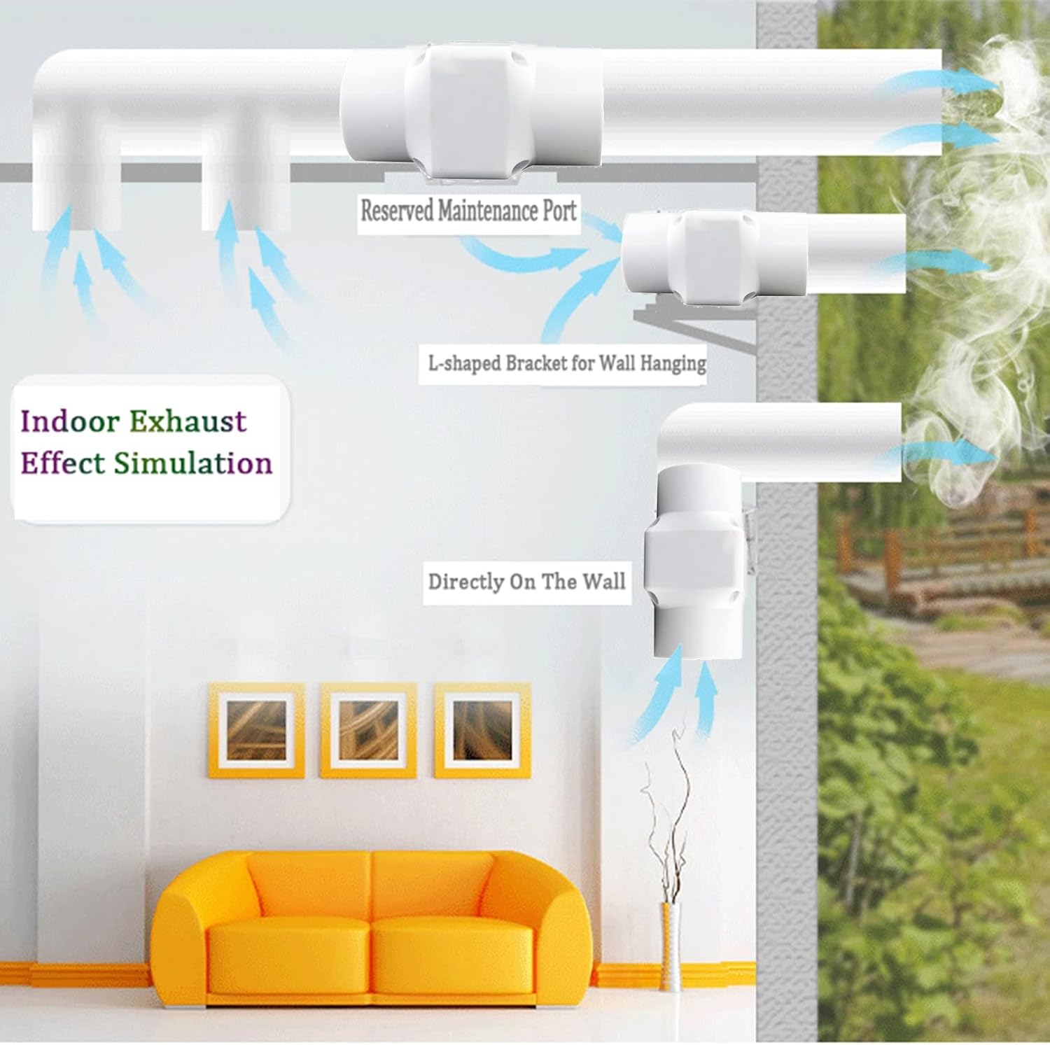 2.4 Inch Inline Duct Fan 58 Cfm, Mini HVAC Exhaust Ventilation Fan 60Mm 12V 14W Intake Fume Extractor Blower for Attics Pet House (Color : Adjustable Speed, Size : 14w)