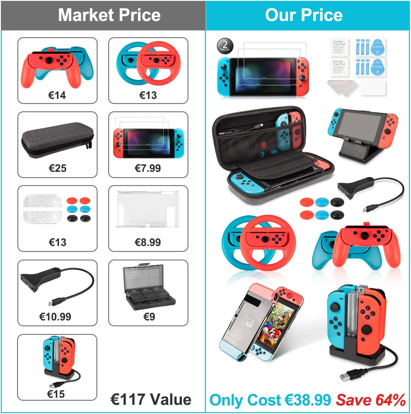 Keten Accessories Kit for NS, Including Carry Case, Charging Dock, Playstand, Extension Cable, Game Card Case, Screen Protector, J-Con Grips, Wheels, Crystal Case, TPU Case, Caps : Video Games