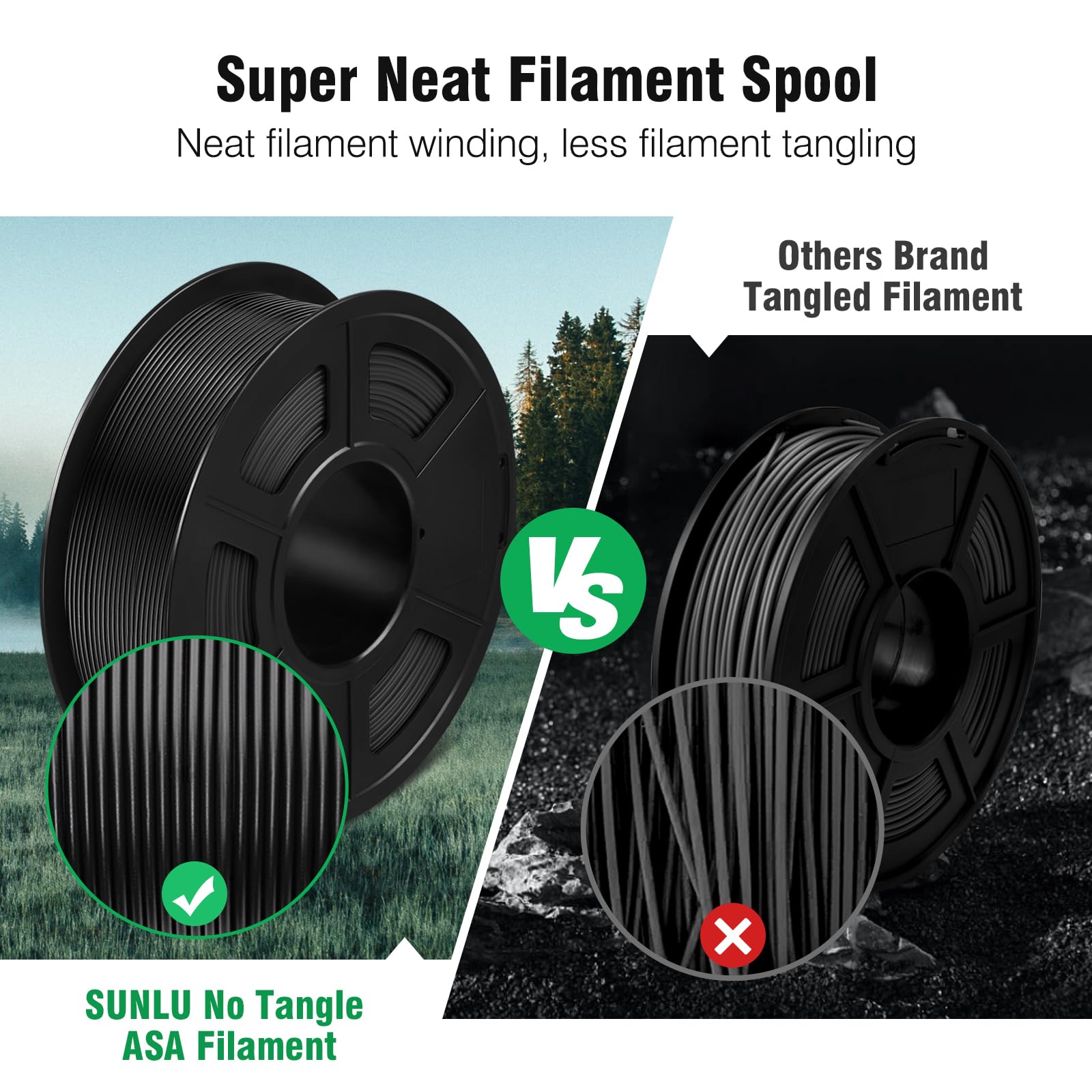 SUNLU ASA Filament 1,75 mm, Odporny na Promieniowanie UV/Deszcz/Ciepło Filament do Drukarek 3D, Wytrzymały Filament 3D, Szpula 1KG ASA Czarny