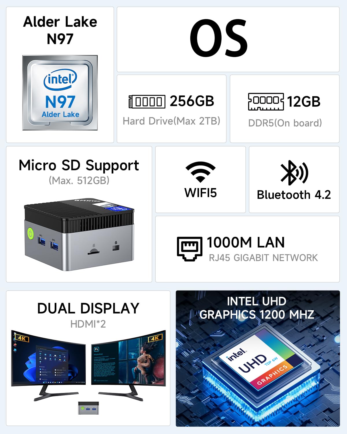 GMKtec G5 Mini PC N97 (battuto N150/N100/N95), Mini Computer, 12° gen Intel Alder Lake N97 (fino a 3,60GHz) 12GB DDR5 256GB Hard Drive/TF Card/USB3.2/HDMI*2 per affari, scuola, ufficio, pc mini fisso