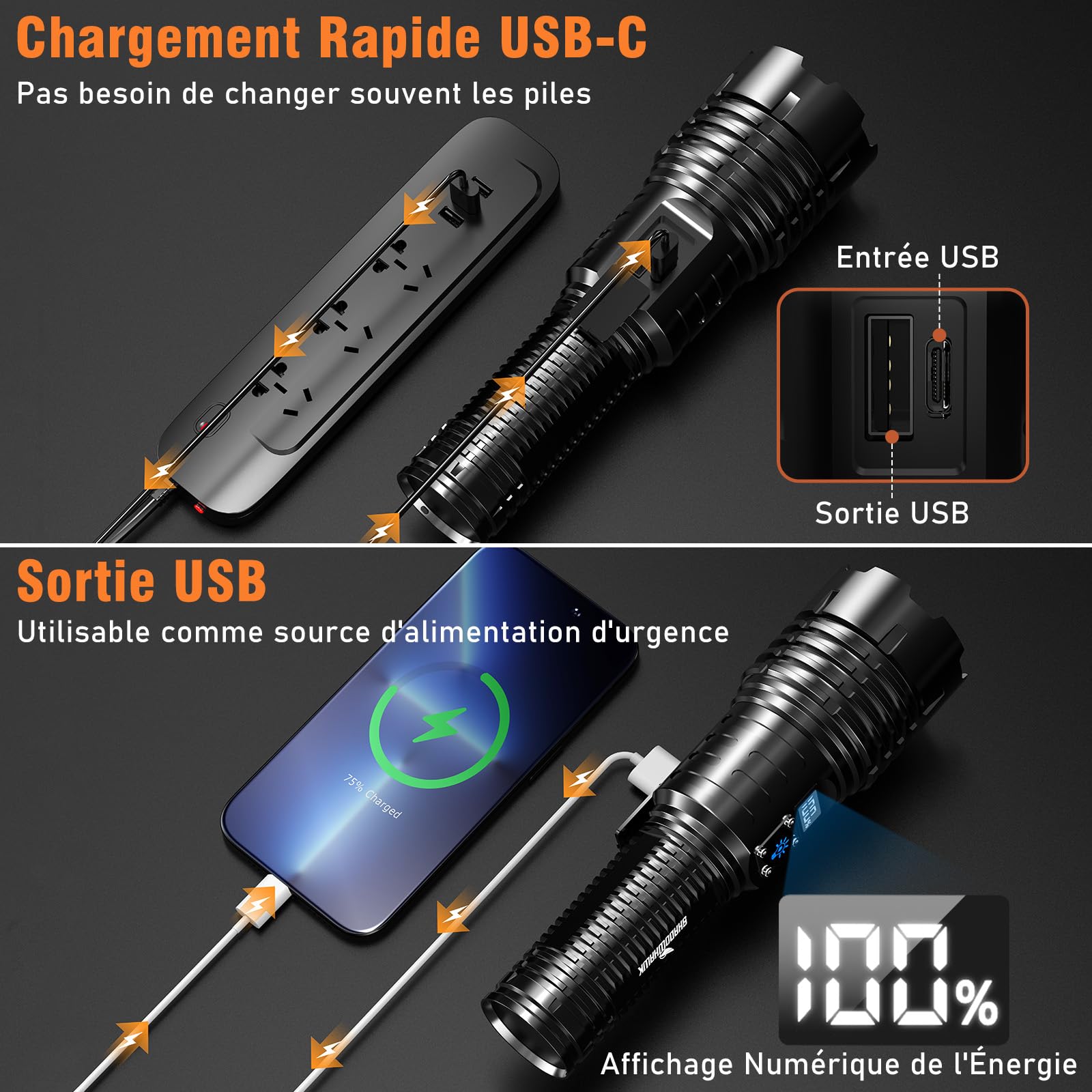 Shadowhawk Lampe Torche LED Ultra Puissante, 1,000,000 Lumens Lampe de Poche, XHM77.2 Lampe Torche Rechargeable USB, IP67 Étanche Lampe Torches, 5 Modes Flashlight pour Camping Randonnée Urgence