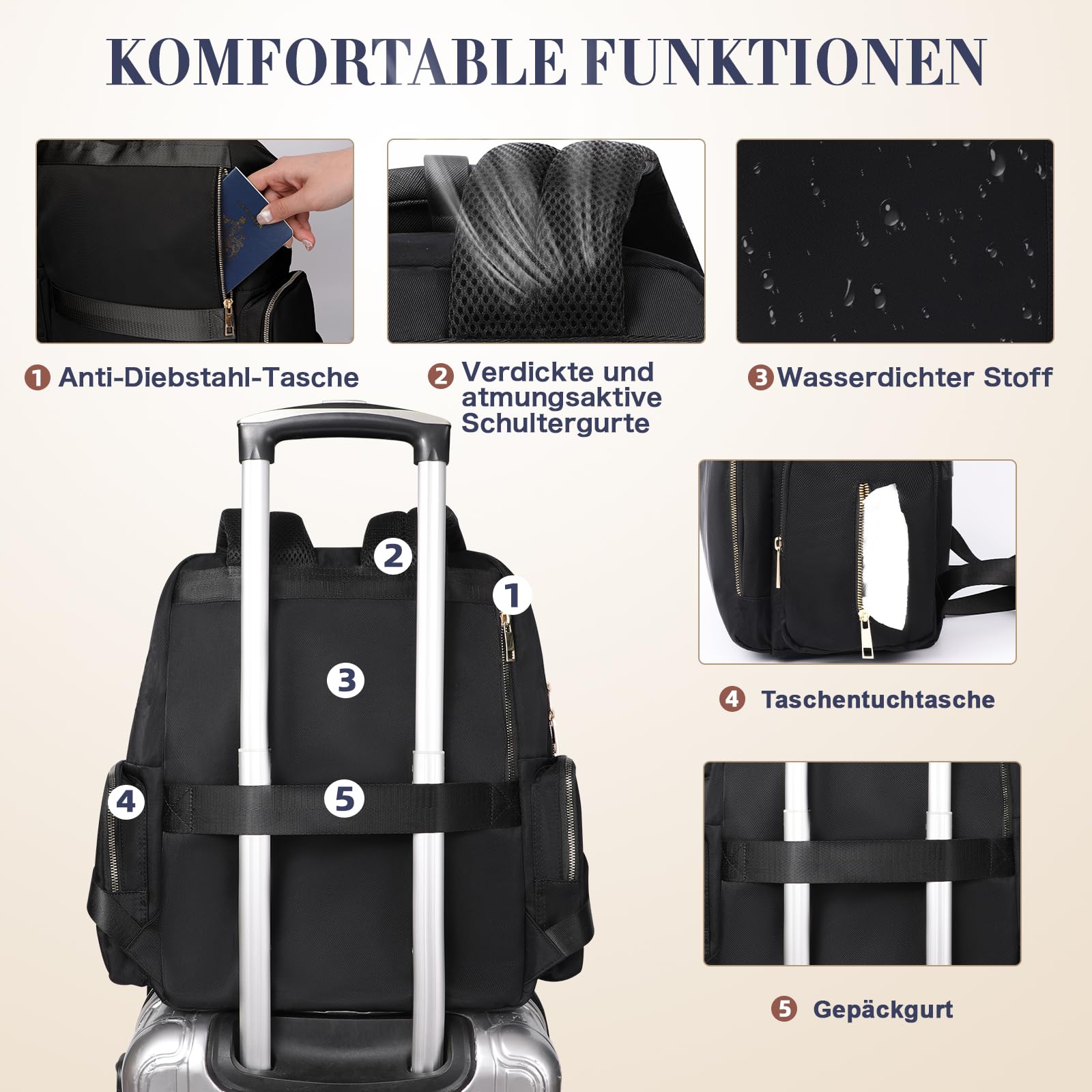 MISS FONG Wickelrucksack Wickeltasche Rucksack,Groß Babytasche Multifunktion Mama Rucksack Baby tasche mit 17 Wickeltasche Organizer, Wickelunterlage, Kinderwagen Haken für Mommy,Schwarz